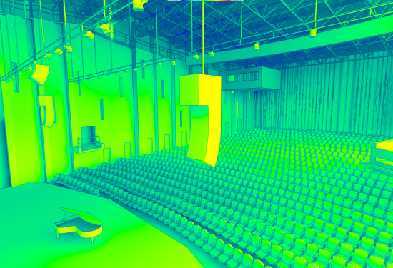 BIM model
